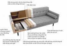 Ghế sofa đơn tại Hưng Phát Sài Gòn có gì nổi bật?